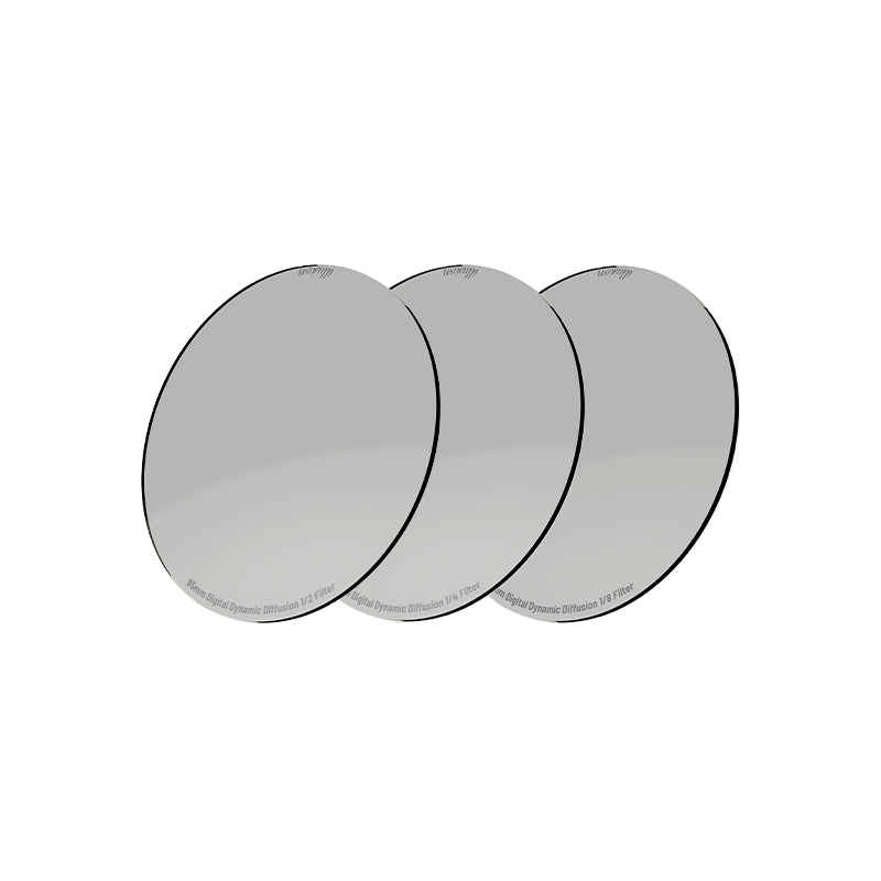 Tilta  Illusion 95mm Glimmer Filter Kit